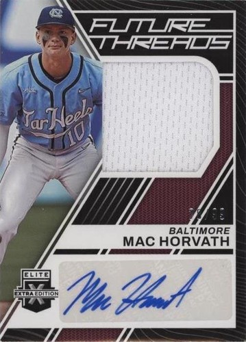 2023 Panini Elite Extra Edition - Mac Horvath #FTS-MH