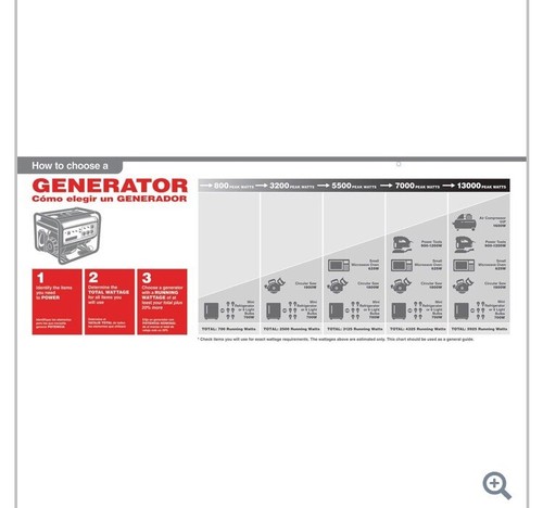 Tailgator 2 Cycle Recreational Gas Generator 900 Peak/ 700 Watt Running 2HP 63cc