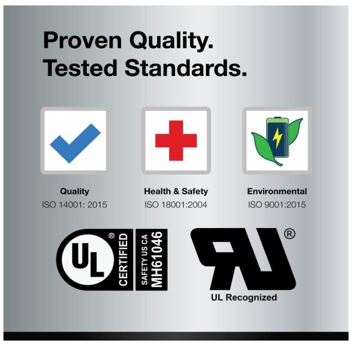 YTX12-BS 12V 12AH Battery Replaces Honda TRX350 Rancher 00-06