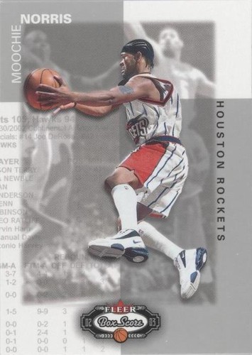 2002-03 Fleer Box Score - Moochie Norris #83