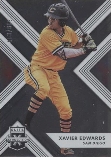 2018 Panini Elite Extra Edition - Xavier Edwards #37
