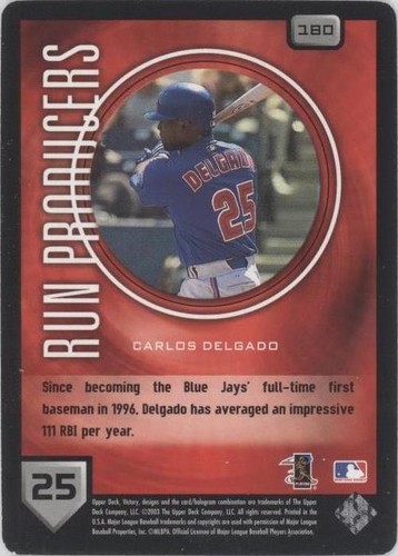 2003 Victory - Carlos Delgado #180