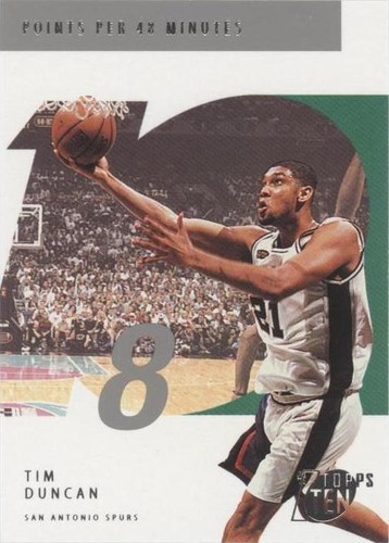 2002-03 Topps Ten - Tim Duncan #18