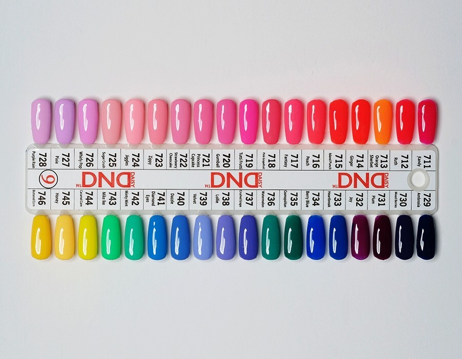 DND Soak Off Gel Polish and Nail Lacquer - 735 - Cosmopolitan