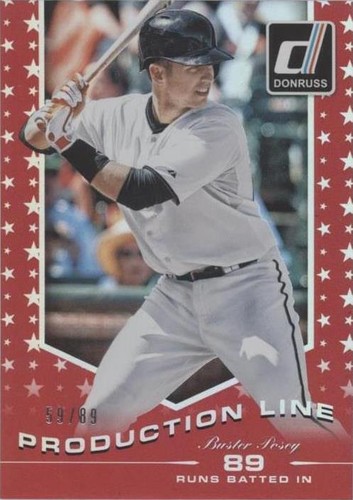 2015 Panini Donruss - Buster Posey #20