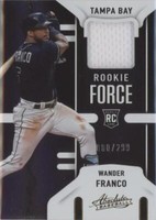 2022 Panini Absolute - Wander Franco #RF-WF
