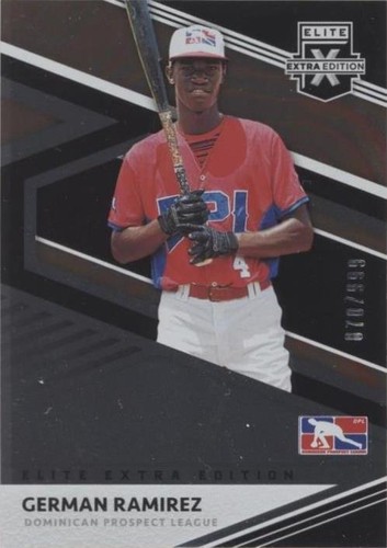 2020 Panini Elite Extra Edition - German Ramirez #196