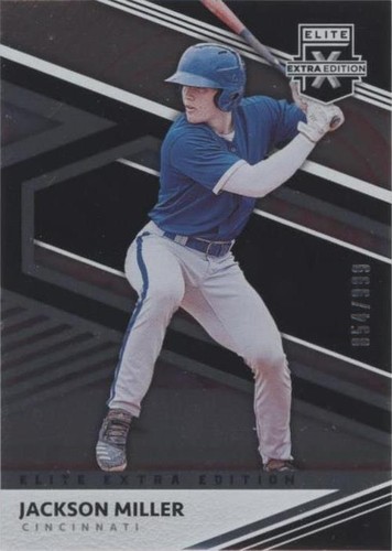 2020 Panini Elite Extra Edition - Jackson Miller #65