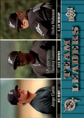 2009 Upper Deck Baseball Card #249-497 - Choose Your Card