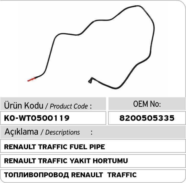 Convient Pour Renault Trafic Vivaro Tuyau De Tuyau De Conduite De Carburant 0...
