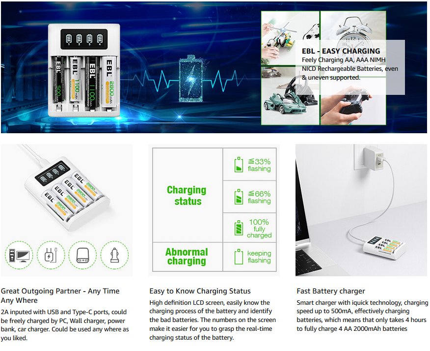 EBL 1.2V AA NI-MH Rechargeable Batteries 2800mAh 2300mAh / 4 Bay LCD Charger LOT