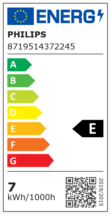 Efficienza energetica:E