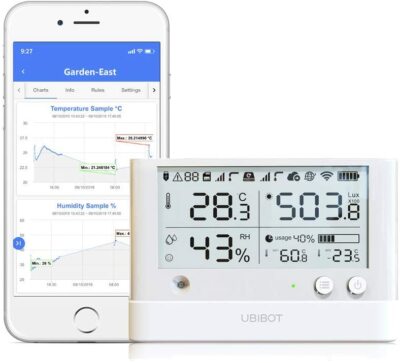 UbiBot WS1 Pro WiFi Temperature Humidity Refrigerator Ambient Monitor Data Loger