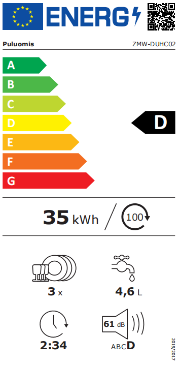 Clasificación energética:D