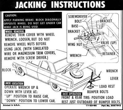 66 Chevy Nova Spare Tire & Jacking Instructions Decal 1966
