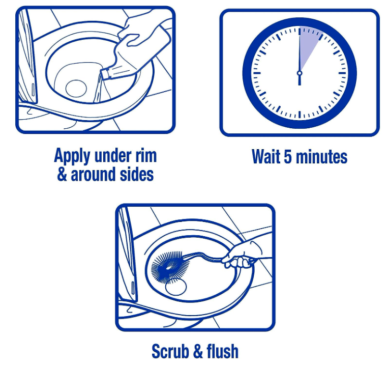 Zep Professional strength Acidic Gel Toilet Bowl Cleaner (32 fl oz) pack 2