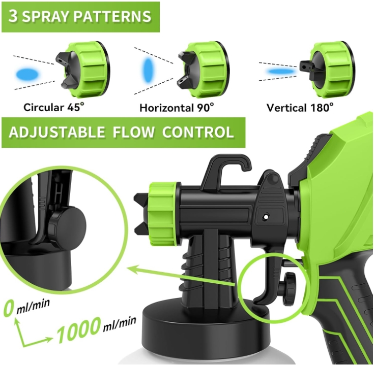 High Pressure Paint Sprayer 1200ML HVLP Power Electric Spray Gun DIY Works