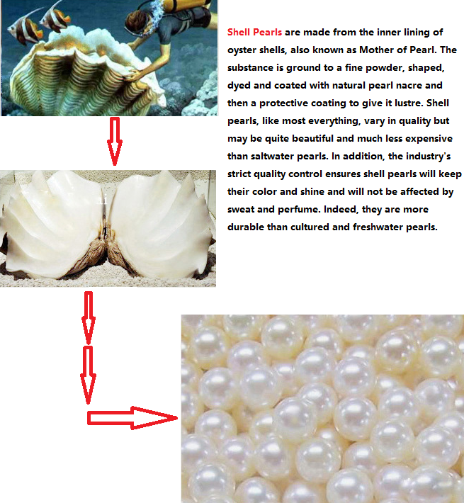 6/8/10/12mm Natural South Sea Shell Pearl Stud Earrings 925 Sterling Silver Set