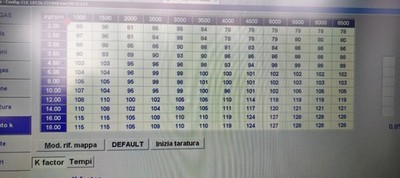 Zdjęcia przedmiotu od zweryfikowanego kupującego