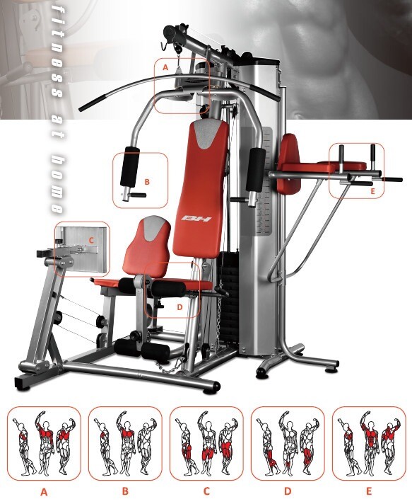 Multigym / Multi gym BH (2 Years Warranty)!!! Multi gym in