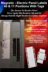 Circuit Breaker Panel | eBay fuse box labeling 