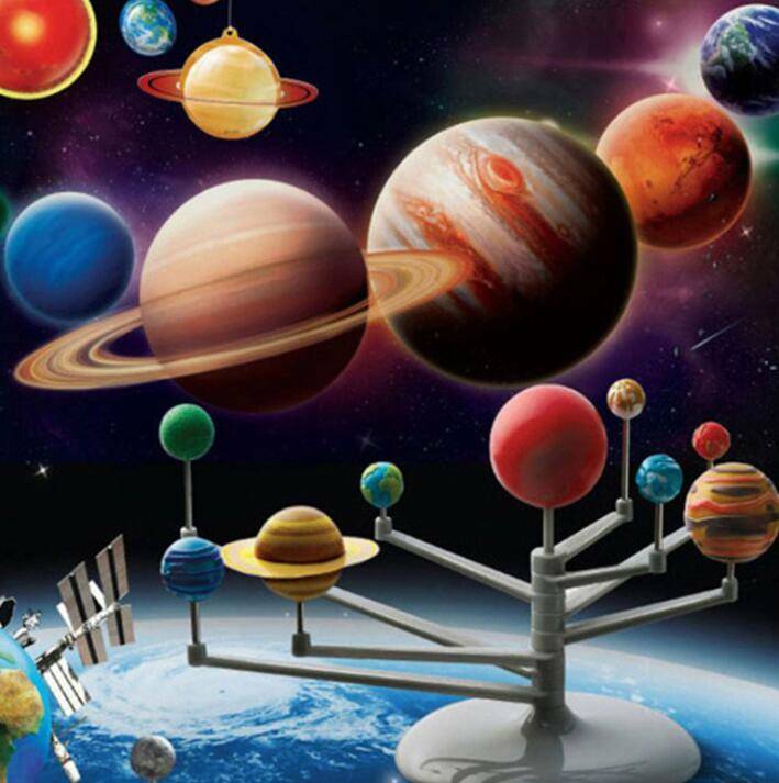Details About Diy The Solar System Nine Planets Planetarium Model Kit Science Astronomy Kit Ys