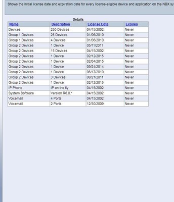 3COM NBX V3001 // 24 Grp-2 / 29 Grp-1 / 6-VM / 6.0.63/6.5.22p05-SW / 3cr10800a