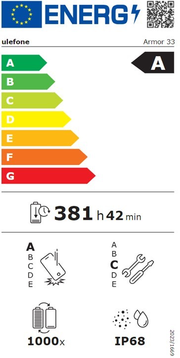 Efficienza energetica:A