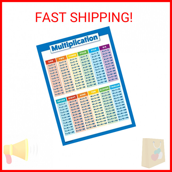 Multiplication Table Poster for Kids - Educational Times Table Chart for Math Cl