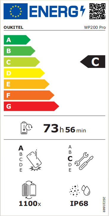 Clasificación energética:C