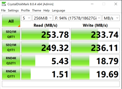Objectfoto('s) van geverifieerde koper