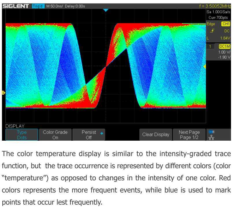 Trace function. Sinamics s120 ошибки. 2. Сглаживание графика в mathcad. Tidal volume.