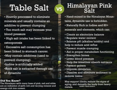 Himalayan Crystal Salt Coarse 4.5 KG 10 Lbs Vegan KOSHER  Pure Pink (Food Grade)