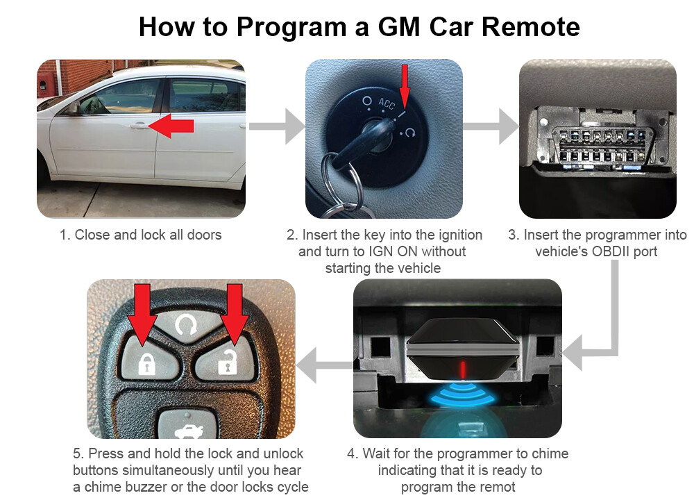GM FOB KEY PROGRAMMER Keyless Entry Transponder OBDII Remote Key Fob FasLink X | eBay