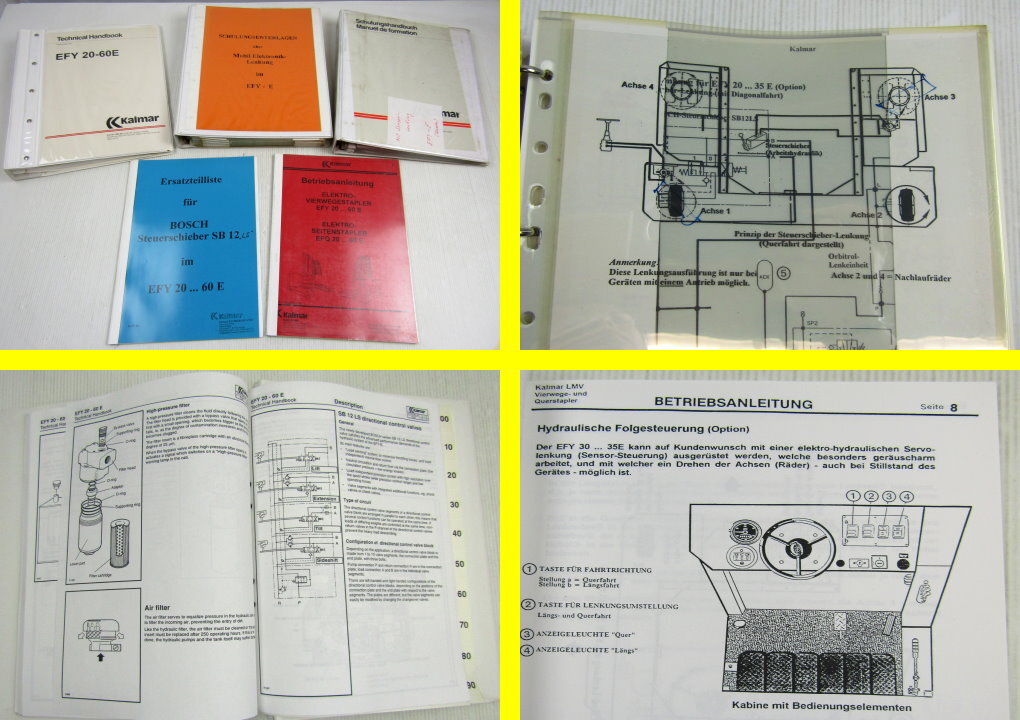 Kalmar Irion EFY20-60E Service Information Schulung Bedienung Ersatzteilliste
