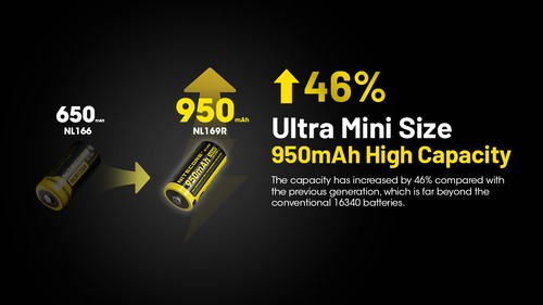 ~NEW~ Nitecore NL169R 950mAh USB-C Rechargeable 16340 Battery