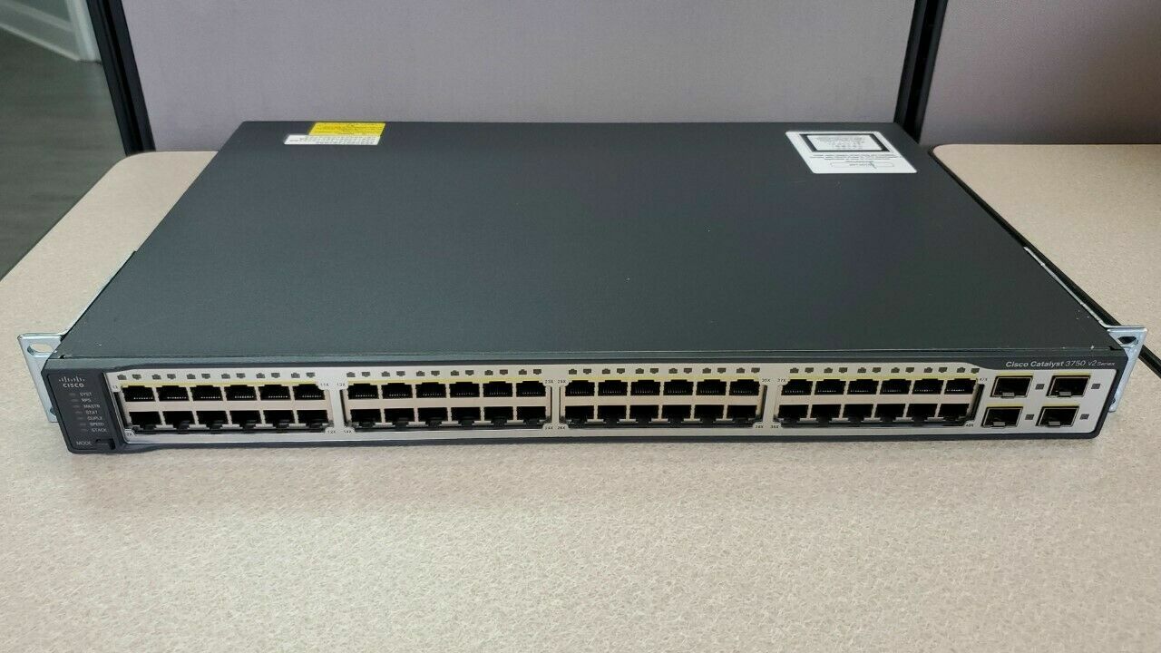 Cisco fast. Cisco fast
