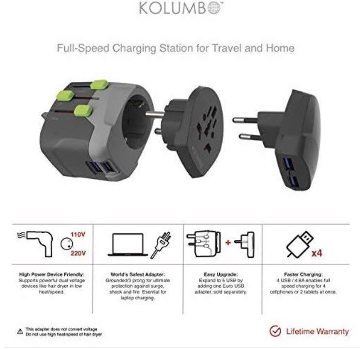 Kolumbo POWER GO Travel Charger!!!!!! Open box to check its new!!!!