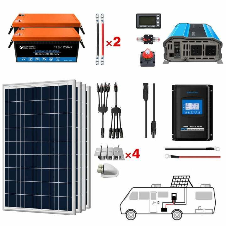 ⭐️AP Lithium Battery Poly Solar Power Complete System w/ Inverter⭐️