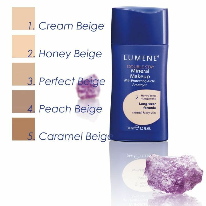 how much lumens is the sun