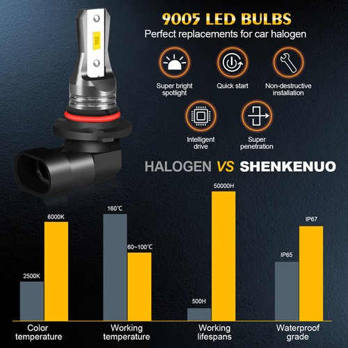 9005 HB3 LED Headlight Super Bright Bulbs Kit White 6500K 360000LM High/Low Beam 9005 HB3 LED Headlight Super Bright Bulbs Kit White 6500K 360000LM High/Low Beam