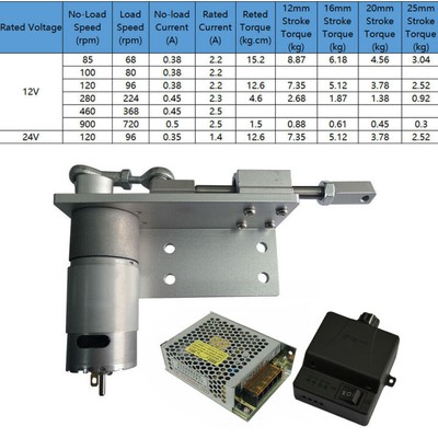 DIY Linear Actuator Set Reciprocating Motor +Power Supply + PWM Speed Controller