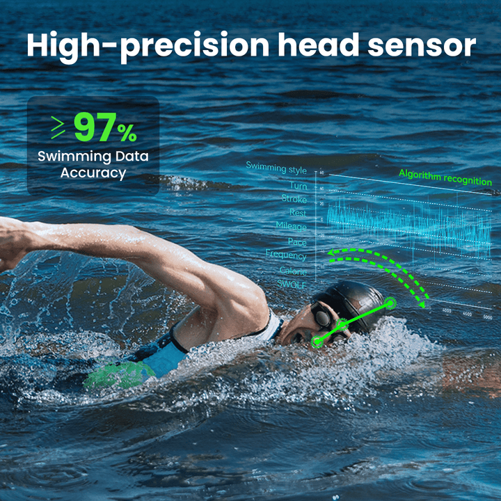 Holoswim AR Smart Swim Goggles 2 Pro