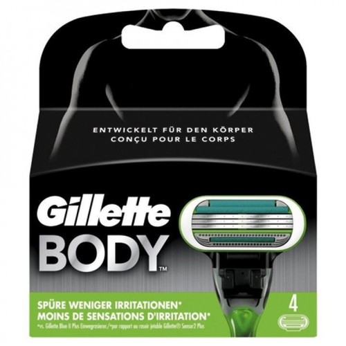 Gillette Beauty & Gesundheit