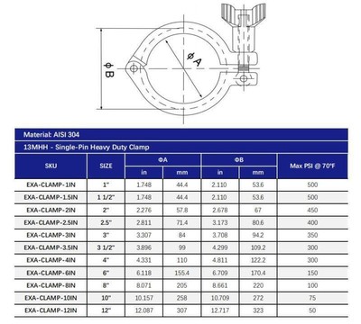 3 Heavy Duty Stainless Steel 304 Clamp Clover Single Pin Brewing Fitting