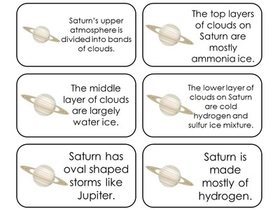 23 laminated Planet Saturn Picture and Word Fact Flashcards. Science Solar Syste