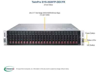 Supermicro SYS-2028TP-DECFR Barebones Server, NEW, IN STOCK, 5 Year Warranty