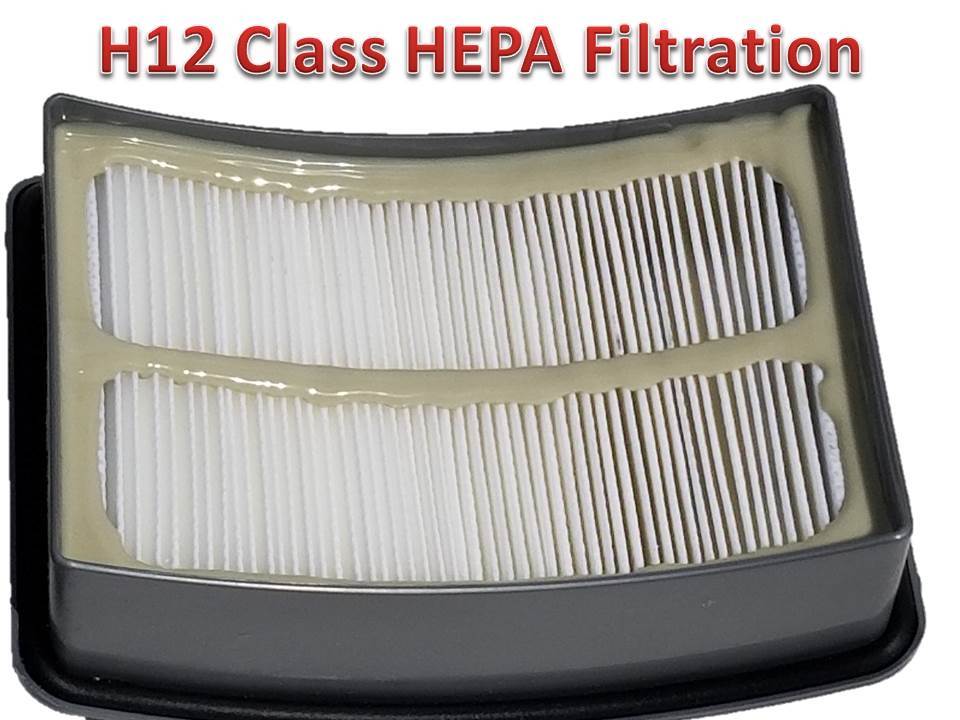 HEPA Motor & Foam Filter for Shark Navigator Lift Away NV350-370, XFF350, XHF350