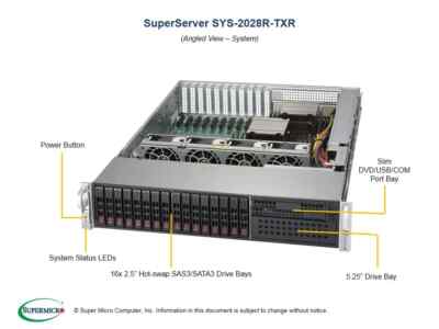 Supermicro SYS-2028R-TXR Barebones Server, X10DRX NEW, IN STOCK, 5 Year Wty