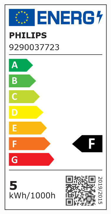 Clasificación energética:F